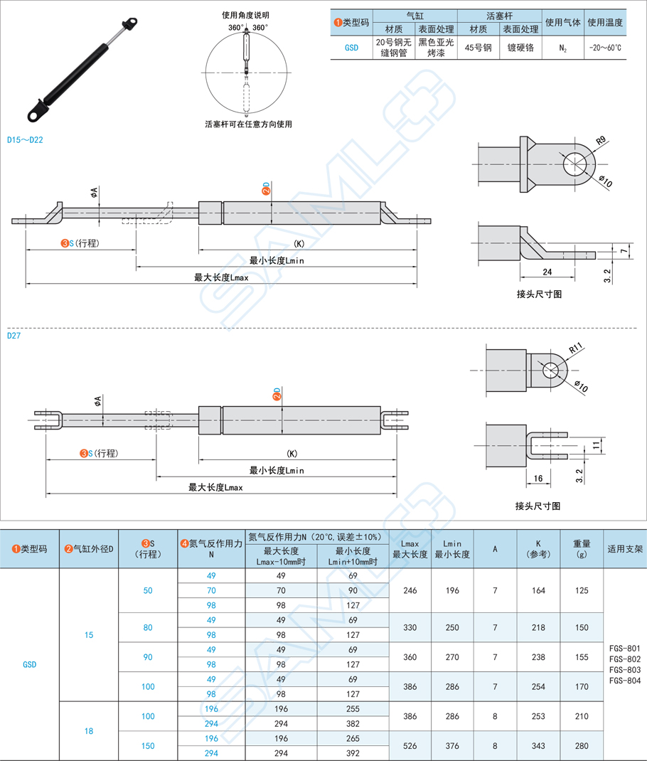 標(biāo)準(zhǔn)型氮氣彈簧-萬向安裝型支撐桿規(guī)格參數(shù)