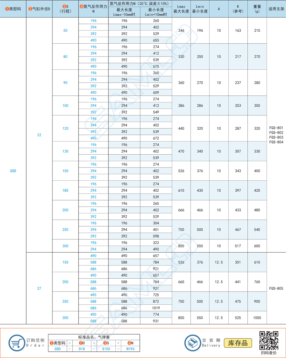 標(biāo)準(zhǔn)型氮氣彈簧-萬向安裝型支撐桿材質(zhì)尺寸