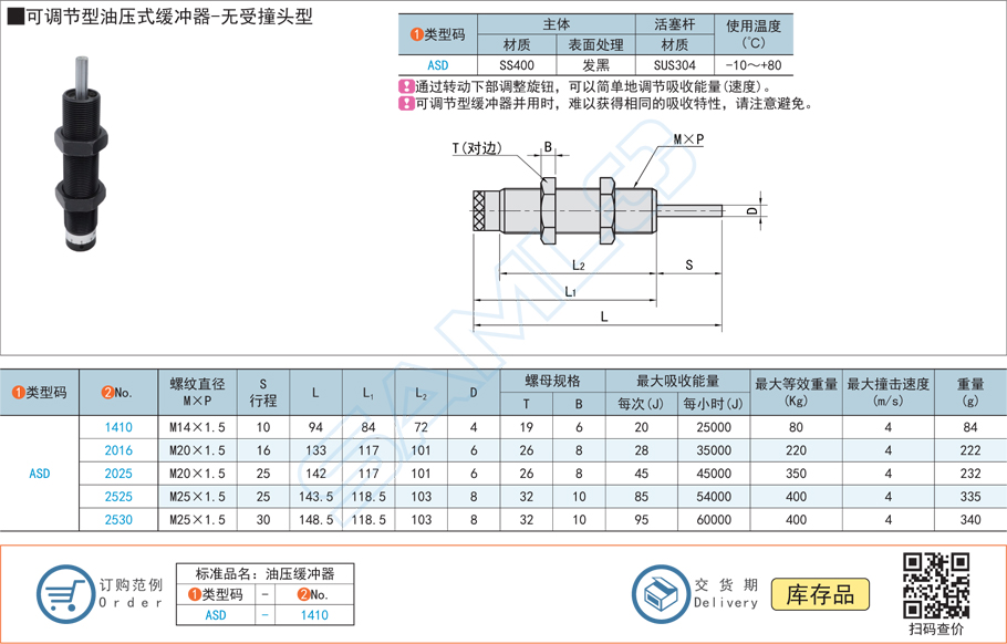 可調(diào)節(jié)型油壓式緩沖器-無(wú)受撞頭型規(guī)格參數(shù)尺寸